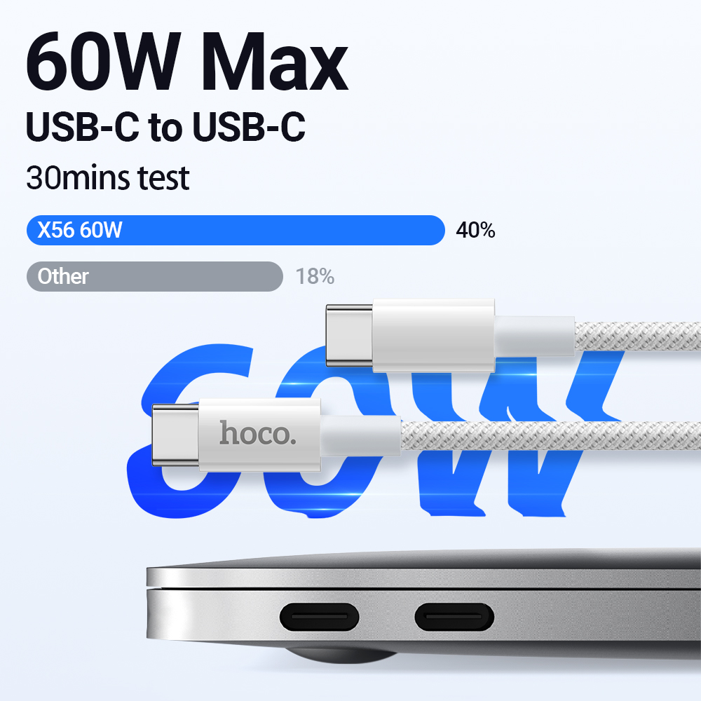 Cáp sạc dữ liệu Hoco X56 chính hãng 60W | Cáp Type-C sang Type-C sạc nhanh | Truyền dữ liệu tốc độ cao | Dây bền chắc lõi đồng tinh khiết | Vi Tính Hóc Môn