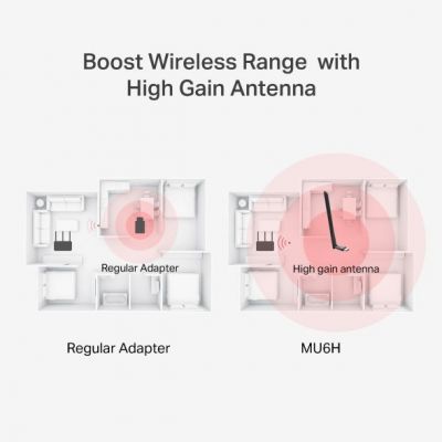 USB Wifi AC650 Mercusys MU6H Thu Wifi Cho Máy Tính Laptop Băng Tần Kép 2.4GHz 5GHz | USB Wifi Mercusys Chính Hãng | Card Wifi USB AC650 | Bộ Thu Wifi Laptop | USB Wifi Tốc Độ Cao | Adapter Wifi Máy Tính | USB Thu Sóng Wifi Mạnh | Wifi USB Có Ăng Ten | Thi